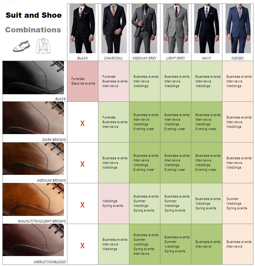 Suit Color Chart